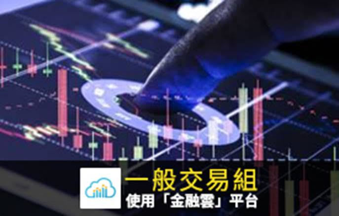 第二屆寶碩ART程式交易競賽
