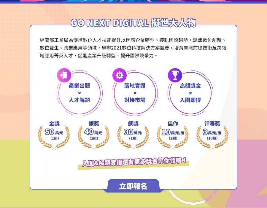 2021數位科技解決方案競賽