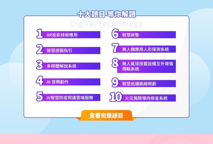 2021數位科技解決方案競賽