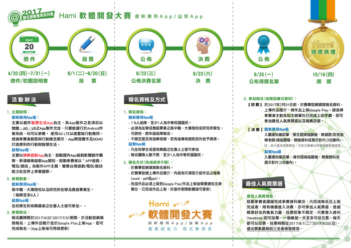 中華電信2017Hami軟體開發大賽圖片