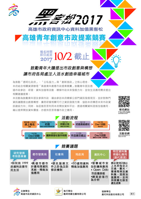 2017高雄青年創意市政提案競賽圖片
