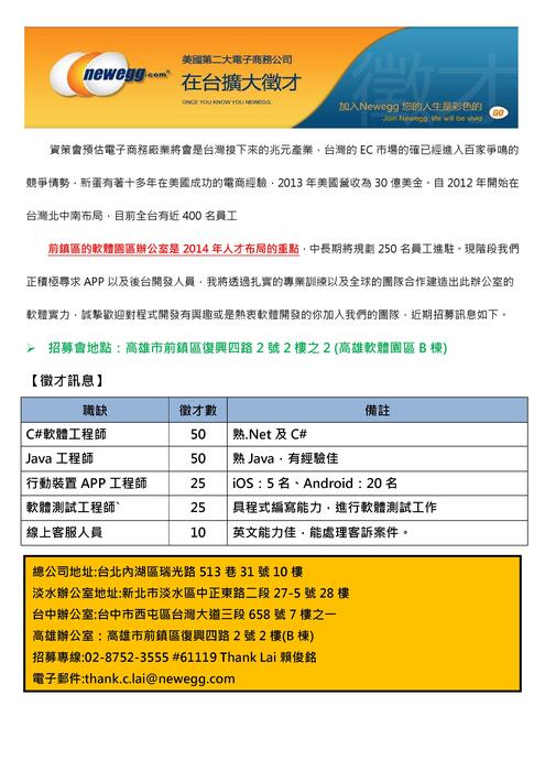 台灣新蛋(股)公司擴大招募人才(150位)圖片