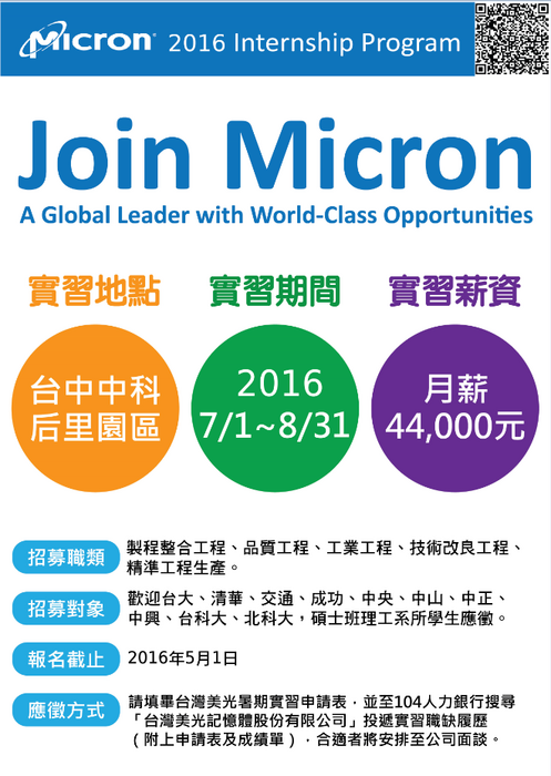 2016台灣美光暑期實習-誠徵資工相關系所實習生圖片