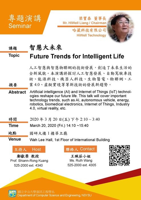 Future Trends for Intelligent Life -- 2020-03-20Image