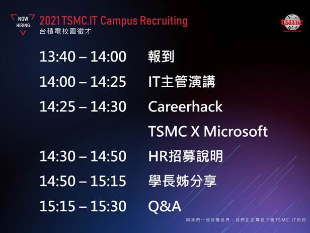 TSMC