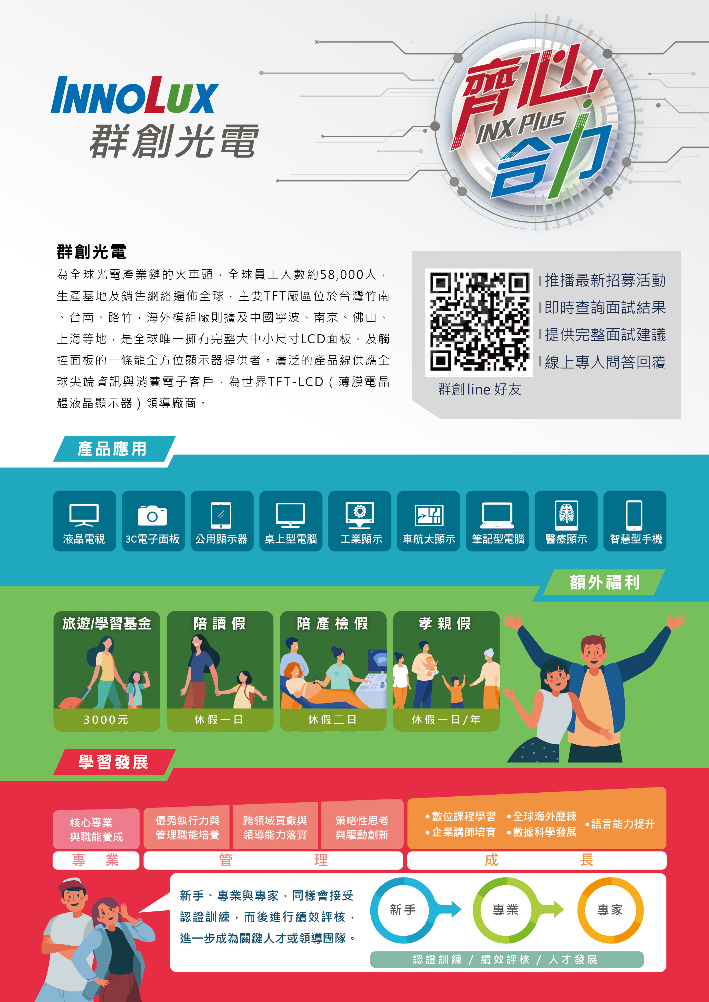 簡介